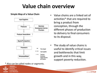 PIM - Presentation for Discussion with Donors and Partners - June 2013