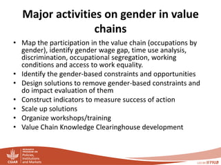 PIM - Presentation for Discussion with Donors and Partners - June 2013