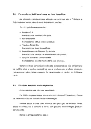 15 
 
1.8. Fornecedores, Matérias-primas e serviços fornecidos.
As principais matérias-primas utilizadas na empresa são o Polietileno e
Polipropileno e ambos são polímeros derivados do petróleo.
Os principais fornecedores são:
a. Braskem S.A.
Fornecedor de polietileno em grãos.
b. Res Brasil Ltda.
Fornecedor de aditivo oxibiodegradável.
c. Tupahue Tintas S.A.
Fornecedor de tintas flexográficas.
d. Beneficiamento de Plásticos Apolo Ltda.
Fornecedor de serviços de beneficiamento de plástico.
e. Ibrapack Indústria e Comércio Ltda.
Fornecedor de produto intermediário para produção.
Os fornecedores acima relacionados são os responsáveis pelo fornecimento
da matéria prima e serviços necessários para a produção dos produtos oferecidos
pela empresa: grãos, tintas e serviços de transformação do plástico em bobinas e
perfis.
1.9. Principais Mercados e seus segmentos.
O mercado interno é o foco de atendimento.
Em 2010 a empresa obteve sua receita distribuída em 75% dentro do Estado
de São Paulo e 25% de outros Estados da Federação.
Fornece sacos e lonas como insumos para produção de terceiros, filmes,
sacos e sacolas para o consumo e ainda, com pequena representação, produtos
para revenda.
Dentre os principais clientes estão:
 