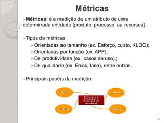 SegurançadaInformaçãoVulnerabilidade: é o ponto onde qualquer sistema é suscetível a um ataque.11