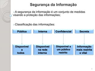IntroduçãoReforçar o aprendizado adquirido nas aulas do curso;Analisar os aspectos envolvidos na segurança da informação;Desenvolvimento de um sistema de Criptografia em linguagem C;Desenvolver um planejamento de projeto com a mensuração de custos e prazos.3