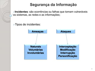 Análise por Ponto de Função