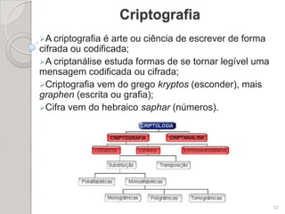 Classificação das informações:PúblicaInternaConfidencial	SecretaDisponível a todos		Disponível na rede interna		Disponível a um público restritoInformação  mais restrita e vital	5