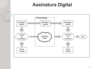 Os principais assuntos abordados por uma política são: