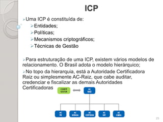 Orientações e Responsabilidades gerais;