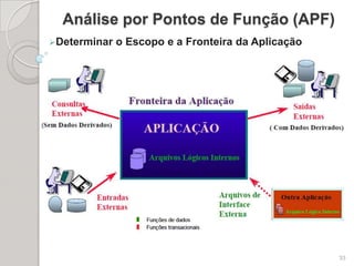 Cifra vem do hebraico saphar(números).12