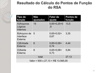 CriptografiaProcessos básicos de Criptografia: