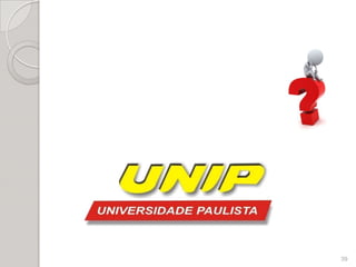 A mensagem (original) é transformada em uma segunda mensagem (cifrada);