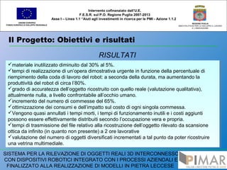 Il Progetto: Obiettivi e risultati
UNIONE EUROPEA
FONDO EUROPEO DI SVILUPPO REGIONALE
REGIONE PUGLIA
AREA POLITICHE PER LO SVILUPPO IL LAVORO
E L’INNOVAZIONE
RISULTATI
Intervento cofinanziato dall’U.E.
F.E.S.R. sul P.O. Regione Puglia 2007-2013
Asse I – Linea 1.1 “Aiuti agli investimenti in ricerca per le PMI - Azione 1.1.2
SISTEMA PER LA RILEVAZIONE DI OGGETTI REALI 3D INTERCONNESSO
CON DISPOSITIVI ROBOTICI INTEGRATO CON I PROCESSI AZIENDALI E
FINALIZZATO ALLA REALIZZAZIONE DI MODELLI IN PIETRA LECCESE
materiale inutilizzato diminuito dal 30% al 5%.
tempi di realizzazione di un’opera dimostrativa urgente in funzione della percentuale di
riempimento della coda di lavoro del robot: a seconda della durata, ma aumentando la
produttività del robot di circa l’80%.
grado di accuratezza dell’oggetto ricostruito con quello reale (valutazione qualitativa),
attualmente nulla, a livello confrontabile all’occhio umano.
incremento del numero di commesse del 65%.
ottimizzazione dei consumi e dell’impatto sul costo di ogni singola commessa.
Vengono quasi annullati i tempi morti, i tempi di funzionamento inutili e i costi aggiunti
possono essere effettivamente distribuiti secondo l’occupazione vera e propria.
tempi di trasmissione del file relativo alla ricostruzione dell’oggetto rilevato da scansione
ottica da infinito (in quanto non presente) a 2 ore lavorative
valutazione del numero di oggetti diversificati incrementati a tal punto da poter ricostruire
una vetrina multimediale.
materiale inutilizzato diminuito dal 30% al 5%.
tempi di realizzazione di un’opera dimostrativa urgente in funzione della percentuale di
riempimento della coda di lavoro del robot: a seconda della durata, ma aumentando la
produttività del robot di circa l’80%.
grado di accuratezza dell’oggetto ricostruito con quello reale (valutazione qualitativa),
attualmente nulla, a livello confrontabile all’occhio umano.
incremento del numero di commesse del 65%.
ottimizzazione dei consumi e dell’impatto sul costo di ogni singola commessa.
Vengono quasi annullati i tempi morti, i tempi di funzionamento inutili e i costi aggiunti
possono essere effettivamente distribuiti secondo l’occupazione vera e propria.
tempi di trasmissione del file relativo alla ricostruzione dell’oggetto rilevato da scansione
ottica da infinito (in quanto non presente) a 2 ore lavorative
valutazione del numero di oggetti diversificati incrementati a tal punto da poter ricostruire
una vetrina multimediale.
 
