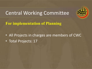 Central Working Committee
For implementation of Planning

• All Projects in charges are members of CWC
• Total Projects: 17
 