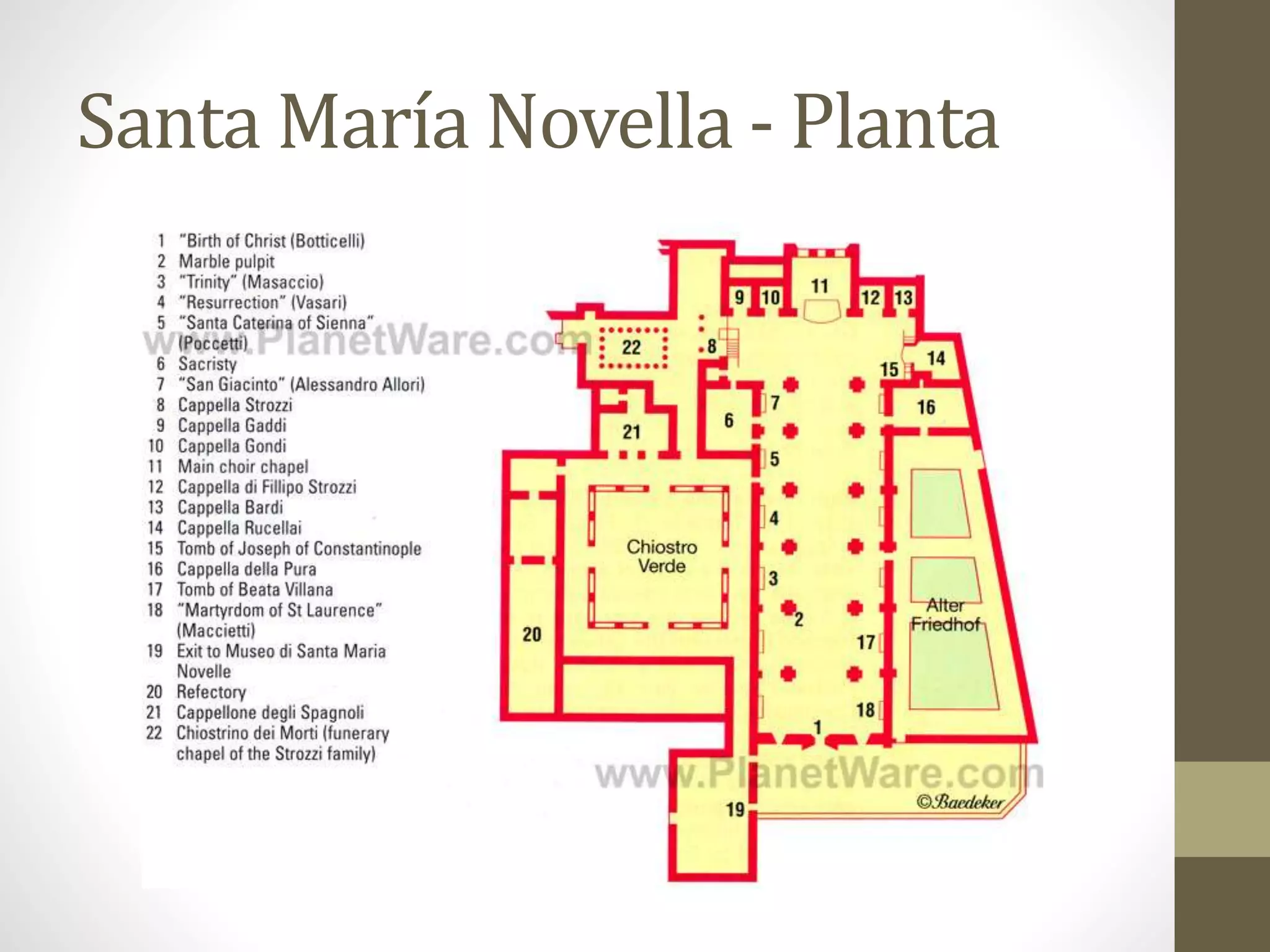 Santa María Novella - Planta