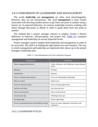 3.4.5 COMPARISON OF LEADERSHIP AND MANAGEMENT
The words leadership and management are often used interchangeably.
However, they are not synonymous. The word management is more closely
associated with directing another person to get from one point to another using a
known set of expected behaviors. In contrast, leadership involves working with
others through discussion or debate in order to guide them from one point to
another.
The method that a project manager chooses to employ reveals a distinct
difference in behavior, self-perception, and project role. Table 3-1 compares
management and leadership on several important levels.
Project managers need to employ both leadership and management in order to
be successful. The skill is in finding the right balance for each situation. The way
in which management and leadership are employed often shows up in the project
manager's leadership style.
Table 3-1. Team Management and Team Leadership Compared
Management Leadership
Direct using positional power Guide, influence, and collaborate using relational
power
Maintain Develop
Administrate Innovate
Focus on systems and structure Focus on relationships with people
Rely on control Inspire trust
Focus on near-term goals Focus on long-range vision
Ask how and when Ask what and why
Focus on bottom line Focus on the horizon
Accept status quo Challenge status quo
Do things right Do the right things
Focus on operational issues and problem solving Focus on vision, alignment, motivation, and
inspiration
3.4.5.1 LEADERSHIP STYLES
 