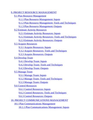 9. PROJECT RESOURCE MANAGEMENT
9.1 Plan Resource Management
9.1.1 Plan Resource Management: Inputs
9.1.2 Plan Resource Management: Tools and Techniques
9.1.3 Plan Resource Management: Outputs
9.2 Estimate Activity Resources
9.2.1 Estimate Activity Resources: Inputs
9.2.2 Estimate Activity Resources: Tools and Techniques
9.2.3 Estimate Activity Resources: Outputs
9.3 Acquire Resources
9.3.1 Acquire Resources: Inputs
9.3.2 Acquire Resources: Tools and Techniques
9.3.3 Acquire Resources: Outputs
9.4 Develop Team
9.4.1 Develop Team: Inputs
9.4.2 Develop Team: Tools and Techniques
9.4.3 Develop Team: Outputs
9.5 Manage Team
9.5.1 Manage Team: Inputs
9.5.2 Manage Team: Tools and Techniques
9.5.3 Manage Team: Outputs
9.6 Control Resources
9.6.1 Control Resources: Inputs
9.6.2 Control Resources: Tools and Techniques
9.6.3 Control Resources: Outputs
10. PROJECT COMMUNICATIONS MANAGEMENT
10.1 Plan Communications Management
10.1.1 Plan Communications Management: Inputs
 