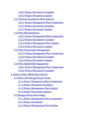 3.20.2 Project Documents Examples
3.20.3 Project Documents Updates
3.21 Perform Quantitative Risk Analysis
3.21.1 Project Management Plan Components
3.21.2 Project Documents Examples
3.21.3 Project Documents Updates
3.22 Plan Risk Responses
3.22.1 Project Management Plan Components
3.22.2 Project Documents Examples
3.22.3 Project Management Plan Updates
3.22.4 Project Documents Updates
3.23 Plan Procurement Management
3.23.1 Project Management Plan Components
3.23.2 Project Documents Examples
3.23.3 Project Documents Updates
3.24 Plan Stakeholder Engagement
3.24.1 Project Management Plan Components
3.24.2 Project Documents Examples
4. EXECUTING PROCESS GROUP
4.1 Direct and Manage Project Work
4.1.1 Project Management Plan Components
4.1.2 Project Documents Examples
4.1.3 Project Management Plan Updates
4.1.4 Project Documents Updates
4.2 Manage Project Knowledge
4.2.1 Project Management Plan Components
4.2.2 Project Documents
4.2.3 Project Management Plan Updates
 
