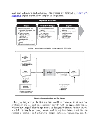 tools and techniques, and outputs of this process are depicted in Figure 6-7.
Figure 6-8 depicts the data flow diagram of the process.
Every activity except the first and last should be connected to at least one
predecessor and at least one successor activity with an appropriate logical
relationship. Logical relationships should be designed to create a realistic project
schedule. It may be necessary to use lead or lag time between activities to
support a realistic and achievable project schedule. Sequencing can be
 