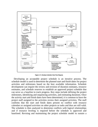 Developing an acceptable project schedule is an iterative process. The
schedule model is used to determine the planned start and finish dates for project
activities and milestones based on the best available information. Schedule
development can require the review and revision of duration estimates, resource
estimates, and schedule reserves to establish an approved project schedule that
can serve as a baseline to track progress. Key steps include defining the project
milestones, identifying and sequencing activities, and estimating durations. Once
the activity start and finish dates have been determined, it is common to have the
project staff assigned to the activities review their assigned activities. The staff
confirms that the start and finish dates present no conflict with resource
calendars or assigned activities on other projects or tasks and thus are still valid.
The schedule is then analyzed to determine conflicts with logical relationships
and if resource leveling is required before the schedule is approved and
baselined. Revising and maintaining the project schedule model to sustain a
 