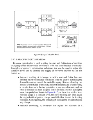6.5.2.3 RESOURCE OPTIMIZATION
Resource optimization is used to adjust the start and finish dates of activities
to adjust planned resource use to be equal to or less than resource availability.
Examples of resource optimization techniques that can be used to adjust the
schedule model due to demand and supply of resources include but are not
limited to:
Resource leveling. A technique in which start and finish dates are
adjusted based on resource constraints with the goal of balancing the
demand for resources with the available supply. Resource leveling can
be used when shared or critically required resources are available only
at certain times or in limited quantities, or are over-allocated, such as
when a resource has been assigned to two or more activities during the
same time period (as shown in Figure 6-17), or there is a need to keep
resource usage at a constant level. Resource leveling can often cause
the original critical path to change. Available float is used for leveling
resources. Consequently, the critical path through the project schedule
may change.
Resource smoothing. A technique that adjusts the activities of a
 