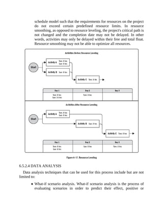 schedule model such that the requirements for resources on the project
do not exceed certain predefined resource limits. In resource
smoothing, as opposed to resource leveling, the project's critical path is
not changed and the completion date may not be delayed. In other
words, activities may only be delayed within their free and total float.
Resource smoothing may not be able to optimize all resources.
6.5.2.4 DATA ANALYSIS
Data analysis techniques that can be used for this process include but are not
limited to:
What-if scenario analysis. What-if scenario analysis is the process of
evaluating scenarios in order to predict their effect, positive or
 