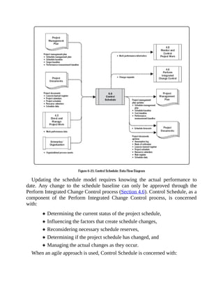 Updating the schedule model requires knowing the actual performance to
date. Any change to the schedule baseline can only be approved through the
Perform Integrated Change Control process (Section 4.6). Control Schedule, as a
component of the Perform Integrated Change Control process, is concerned
with:
Determining the current status of the project schedule,
Influencing the factors that create schedule changes,
Reconsidering necessary schedule reserves,
Determining if the project schedule has changed, and
Managing the actual changes as they occur.
When an agile approach is used, Control Schedule is concerned with:
 