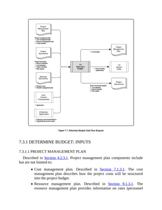 7.3.1 DETERMINE BUDGET: INPUTS
7.3.1.1 PROJECT MANAGEMENT PLAN
Described in Section 4.2.3.1. Project management plan components include
but are not limited to:
Cost management plan. Described in Section 7.1.3.1. The cost
management plan describes how the project costs will be structured
into the project budget.
Resource management plan. Described in Section 9.1.3.1. The
resource management plan provides information on rates (personnel
 
