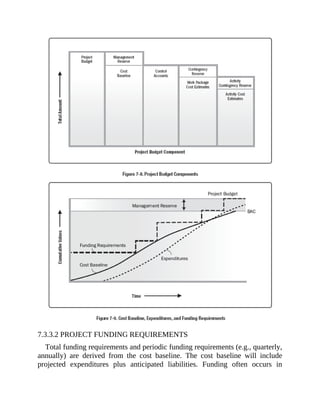 7.3.3.2 PROJECT FUNDING REQUIREMENTS
Total funding requirements and periodic funding requirements (e.g., quarterly,
annually) are derived from the cost baseline. The cost baseline will include
projected expenditures plus anticipated liabilities. Funding often occurs in
 