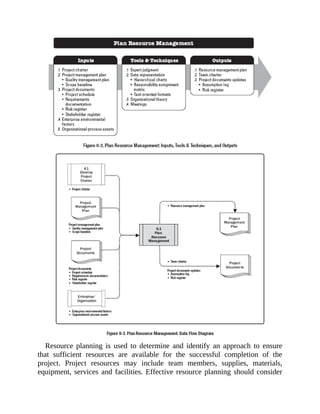 Resource planning is used to determine and identify an approach to ensure
that sufficient resources are available for the successful completion of the
project. Project resources may include team members, supplies, materials,
equipment, services and facilities. Effective resource planning should consider
 