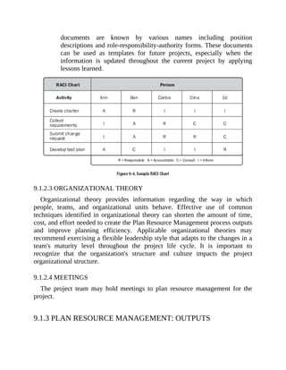 documents are known by various names including position
descriptions and role-responsibility-authority forms. These documents
can be used as templates for future projects, especially when the
information is updated throughout the current project by applying
lessons learned.
9.1.2.3 ORGANIZATIONAL THEORY
Organizational theory provides information regarding the way in which
people, teams, and organizational units behave. Effective use of common
techniques identified in organizational theory can shorten the amount of time,
cost, and effort needed to create the Plan Resource Management process outputs
and improve planning efficiency. Applicable organizational theories may
recommend exercising a flexible leadership style that adapts to the changes in a
team's maturity level throughout the project life cycle. It is important to
recognize that the organization's structure and culture impacts the project
organizational structure.
9.1.2.4 MEETINGS
The project team may hold meetings to plan resource management for the
project.
9.1.3 PLAN RESOURCE MANAGEMENT: OUTPUTS
 