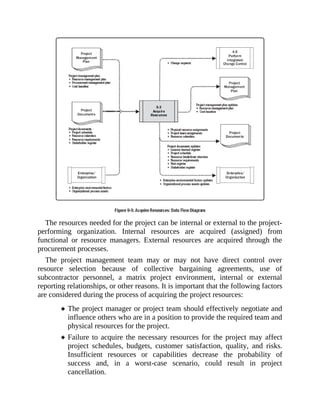 The resources needed for the project can be internal or external to the project-
performing organization. Internal resources are acquired (assigned) from
functional or resource managers. External resources are acquired through the
procurement processes.
The project management team may or may not have direct control over
resource selection because of collective bargaining agreements, use of
subcontractor personnel, a matrix project environment, internal or external
reporting relationships, or other reasons. It is important that the following factors
are considered during the process of acquiring the project resources:
The project manager or project team should effectively negotiate and
influence others who are in a position to provide the required team and
physical resources for the project.
Failure to acquire the necessary resources for the project may affect
project schedules, budgets, customer satisfaction, quality, and risks.
Insufficient resources or capabilities decrease the probability of
success and, in a worst-case scenario, could result in project
cancellation.
 