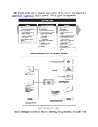 The inputs, tools and techniques, and outputs of the process are depicted in
Figure 9-10. Figure 9-11 depicts the data flow diagram for the process.
Project managers require the skills to identify, build, maintain, motivate, lead,
 
