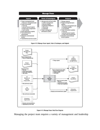 Managing the project team requires a variety of management and leadership
 