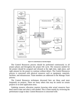 The Control Resources process should be performed continuously in all
project phases and throughout the project life cycle. The resources needed for
the project should be assigned and released at the right time, right place, and
right amount for the project to continue without delays. The Control Resources
process is concerned with physical resources such as equipment, materials,
facilities, and infrastructure. Team members are addressed in the Manage Team
process.
The Control Resources techniques discussed here are those used most
frequently on projects. There are many others that may be useful on certain
projects or in some application areas.
Updating resource allocation requires knowing what actual resources have
been used to date and what is still needed. This is done mainly by reviewing the
performance usage to date. Control Resources is concerned with:
 