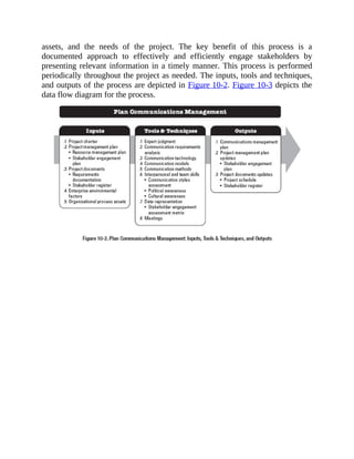 assets, and the needs of the project. The key benefit of this process is a
documented approach to effectively and efficiently engage stakeholders by
presenting relevant information in a timely manner. This process is performed
periodically throughout the project as needed. The inputs, tools and techniques,
and outputs of the process are depicted in Figure 10-2. Figure 10-3 depicts the
data flow diagram for the process.
 
