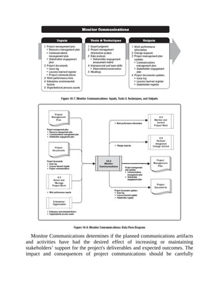 Monitor Communications determines if the planned communications artifacts
and activities have had the desired effect of increasing or maintaining
stakeholders’ support for the project's deliverables and expected outcomes. The
impact and consequences of project communications should be carefully
 