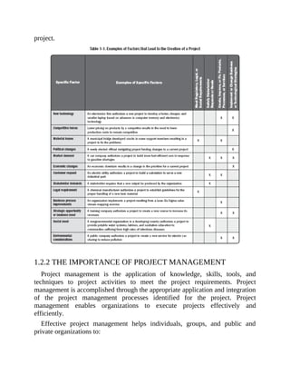 project.
1.2.2 THE IMPORTANCE OF PROJECT MANAGEMENT
Project management is the application of knowledge, skills, tools, and
techniques to project activities to meet the project requirements. Project
management is accomplished through the appropriate application and integration
of the project management processes identified for the project. Project
management enables organizations to execute projects effectively and
efficiently.
Effective project management helps individuals, groups, and public and
private organizations to:
 