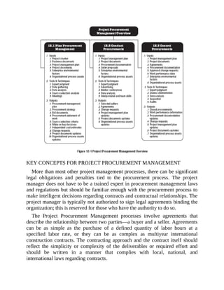 KEY CONCEPTS FOR PROJECT PROCUREMENT MANAGEMENT
More than most other project management processes, there can be significant
legal obligations and penalties tied to the procurement process. The project
manager does not have to be a trained expert in procurement management laws
and regulations but should be familiar enough with the procurement process to
make intelligent decisions regarding contracts and contractual relationships. The
project manager is typically not authorized to sign legal agreements binding the
organization; this is reserved for those who have the authority to do so.
The Project Procurement Management processes involve agreements that
describe the relationship between two parties—a buyer and a seller. Agreements
can be as simple as the purchase of a defined quantity of labor hours at a
specified labor rate, or they can be as complex as multiyear international
construction contracts. The contracting approach and the contract itself should
reflect the simplicity or complexity of the deliverables or required effort and
should be written in a manner that complies with local, national, and
international laws regarding contracts.
 