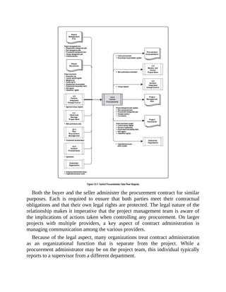 Both the buyer and the seller administer the procurement contract for similar
purposes. Each is required to ensure that both parties meet their contractual
obligations and that their own legal rights are protected. The legal nature of the
relationship makes it imperative that the project management team is aware of
the implications of actions taken when controlling any procurement. On larger
projects with multiple providers, a key aspect of contract administration is
managing communication among the various providers.
Because of the legal aspect, many organizations treat contract administration
as an organizational function that is separate from the project. While a
procurement administrator may be on the project team, this individual typically
reports to a supervisor from a different department.
 