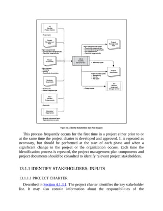 This process frequently occurs for the first time in a project either prior to or
at the same time the project charter is developed and approved. It is repeated as
necessary, but should be performed at the start of each phase and when a
significant change in the project or the organization occurs. Each time the
identification process is repeated, the project management plan components and
project documents should be consulted to identify relevant project stakeholders.
13.1.1 IDENTIFY STAKEHOLDERS: INPUTS
13.1.1.1 PROJECT CHARTER
Described in Section 4.1.3.1. The project charter identifies the key stakeholder
list. It may also contain information about the responsibilities of the
 
