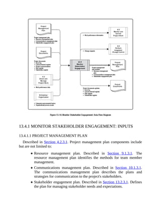 13.4.1 MONITOR STAKEHOLDER ENGAGEMENT: INPUTS
13.4.1.1 PROJECT MANAGEMENT PLAN
Described in Section 4.2.3.1. Project management plan components include
but are not limited to:
Resource management plan. Described in Section 9.1.3.1. The
resource management plan identifies the methods for team member
management.
Communications management plan. Described in Section 10.1.3.1.
The communications management plan describes the plans and
strategies for communication to the project's stakeholders.
Stakeholder engagement plan. Described in Section 13.2.3.1. Defines
the plan for managing stakeholder needs and expectations.
 