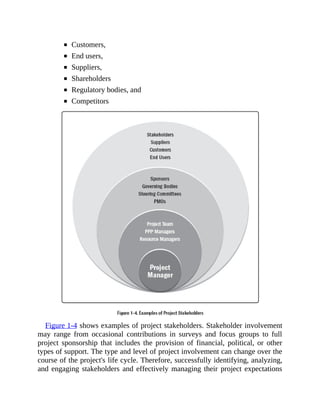 Customers,
End users,
Suppliers,
Shareholders
Regulatory bodies, and
Competitors
Figure 1-4 shows examples of project stakeholders. Stakeholder involvement
may range from occasional contributions in surveys and focus groups to full
project sponsorship that includes the provision of financial, political, or other
types of support. The type and level of project involvement can change over the
course of the project's life cycle. Therefore, successfully identifying, analyzing,
and engaging stakeholders and effectively managing their project expectations
 