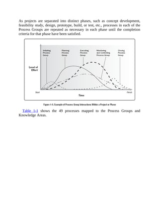As projects are separated into distinct phases, such as concept development,
feasibility study, design, prototype, build, or test, etc., processes in each of the
Process Groups are repeated as necessary in each phase until the completion
criteria for that phase have been satisfied.
Table 1-1 shows the 49 processes mapped to the Process Groups and
Knowledge Areas.
 
