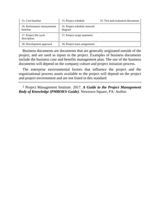 15. Cost baseline 15. Project schedule 33. Test and evaluation documents
16. Performance measurement
baseline
16. Project schedule network
diagram
17. Project life cycle
description
17. Project scope statement
18. Development approach 18. Project team assignments
Business documents are documents that are generally originated outside of the
project, and are used as inputs to the project. Examples of business documents
include the business case and benefits management plan. The use of the business
documents will depend on the company culture and project initiation process.
The enterprise environmental factors that influence the project and the
organizational process assets available to the project will depend on the project
and project environment and are not listed in this standard.
1 Project Management Institute. 2017. A Guide to the Project Management
Body of Knowledge (PMBOK® Guide). Newtown Square, PA: Author.
 