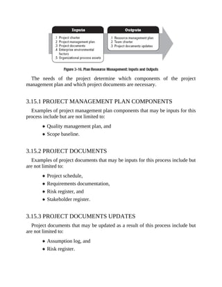 The needs of the project determine which components of the project
management plan and which project documents are necessary.
3.15.1 PROJECT MANAGEMENT PLAN COMPONENTS
Examples of project management plan components that may be inputs for this
process include but are not limited to:
Quality management plan, and
Scope baseline.
3.15.2 PROJECT DOCUMENTS
Examples of project documents that may be inputs for this process include but
are not limited to:
Project schedule,
Requirements documentation,
Risk register, and
Stakeholder register.
3.15.3 PROJECT DOCUMENTS UPDATES
Project documents that may be updated as a result of this process include but
are not limited to:
Assumption log, and
Risk register.
 
