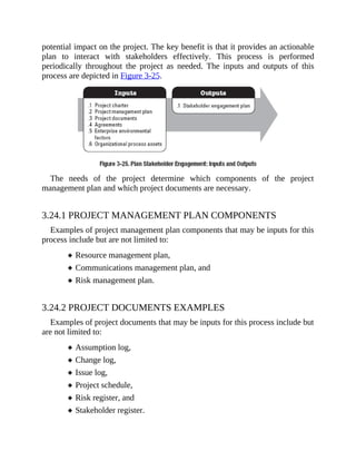 potential impact on the project. The key benefit is that it provides an actionable
plan to interact with stakeholders effectively. This process is performed
periodically throughout the project as needed. The inputs and outputs of this
process are depicted in Figure 3-25.
The needs of the project determine which components of the project
management plan and which project documents are necessary.
3.24.1 PROJECT MANAGEMENT PLAN COMPONENTS
Examples of project management plan components that may be inputs for this
process include but are not limited to:
Resource management plan,
Communications management plan, and
Risk management plan.
3.24.2 PROJECT DOCUMENTS EXAMPLES
Examples of project documents that may be inputs for this process include but
are not limited to:
Assumption log,
Change log,
Issue log,
Project schedule,
Risk register, and
Stakeholder register.
 