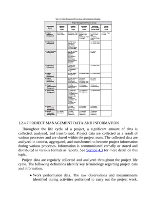1.2.4.7 PROJECT MANAGEMENT DATA AND INFORMATION
Throughout the life cycle of a project, a significant amount of data is
collected, analyzed, and transformed. Project data are collected as a result of
various processes and are shared within the project team. The collected data are
analyzed in context, aggregated, and transformed to become project information
during various processes. Information is communicated verbally or stored and
distributed in various formats as reports. See Section 4.3 for more detail on this
topic.
Project data are regularly collected and analyzed throughout the project life
cycle. The following definitions identify key terminology regarding project data
and information:
Work performance data. The raw observations and measurements
identified during activities performed to carry out the project work.
 