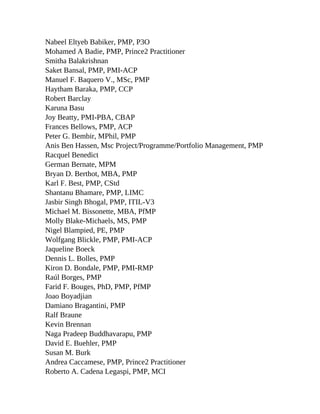 Nabeel Eltyeb Babiker, PMP, P3O
Mohamed A Badie, PMP, Prince2 Practitioner
Smitha Balakrishnan
Saket Bansal, PMP, PMI-ACP
Manuel F. Baquero V., MSc, PMP
Haytham Baraka, PMP, CCP
Robert Barclay
Karuna Basu
Joy Beatty, PMI-PBA, CBAP
Frances Bellows, PMP, ACP
Peter G. Bembir, MPhil, PMP
Anis Ben Hassen, Msc Project/Programme/Portfolio Management, PMP
Racquel Benedict
German Bernate, MPM
Bryan D. Berthot, MBA, PMP
Karl F. Best, PMP, CStd
Shantanu Bhamare, PMP, LIMC
Jasbir Singh Bhogal, PMP, ITIL-V3
Michael M. Bissonette, MBA, PfMP
Molly Blake-Michaels, MS, PMP
Nigel Blampied, PE, PMP
Wolfgang Blickle, PMP, PMI-ACP
Jaqueline Boeck
Dennis L. Bolles, PMP
Kiron D. Bondale, PMP, PMI-RMP
Raúl Borges, PMP
Farid F. Bouges, PhD, PMP, PfMP
Joao Boyadjian
Damiano Bragantini, PMP
Ralf Braune
Kevin Brennan
Naga Pradeep Buddhavarapu, PMP
David E. Buehler, PMP
Susan M. Burk
Andrea Caccamese, PMP, Prince2 Practitioner
Roberto A. Cadena Legaspi, PMP, MCI
 