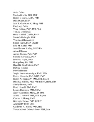 Anita Griner
Maxim Grishin, PhD, PMP
Robert C Grove, MBA, PMP
David Guan, PMP
Juan E. Guarache, V, BEng, PMP
Pier Luigi Guida
Vijay Guliani, PMP, PMI-PBA
Tomasz Gutmanski
Omar Haddad, CAPM, PMP
Mustafa Hafizoglu, PMP
Yoshifumi Hamamichi
Simon Harris, PMP, CGEIT
Patti M. Harter, PMP
Sean Shraden Hasley, MSIT-PM
Ahmed Hassan
Akram Hassan, PhD, PMP
Susumu Hayakawa, PMP
Bruce A. Hayes, PMP
Guangcheng He, PMP
David G. Hendrickson, PMP
Barbara Henrich
Baruch Herrera
Sergio Herrera-Apestigue, PMP, P3O
Robert Hierholtz, PhD, MBA, PMP
Robert N. Higgins V, PMP, ITIL Expert
David A. Hillson, PhD, PMI Fellow, HonFAPM
Shirley Hinton, PMP
Kenji Hiraishi, MsE, PMP
Lenora Holmsten, PMP, MPM
Jenny Anne Horst-Martz, JD, PMP
Alfred J. Howard, PMP, ITIL Expert
Cynthia L. Hoxey, PMP
Gheorghe Hriscu, PMP, CGEIT
Ananth HV PMP, CSM
Guillermo A. Ibañez, PMP, ITIL
Victor Manuel Ibanez Salazar, PMP, MA
 