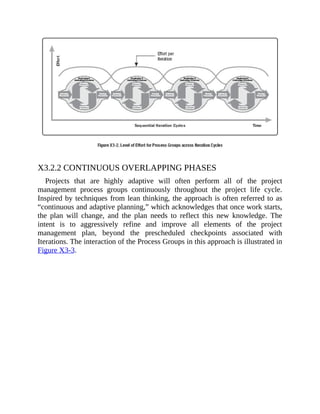 Mastering Project Management with PMBOK Guide 6th Edition: A Comprehensive Presentation