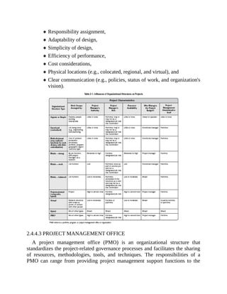 Responsibility assignment,
Adaptability of design,
Simplicity of design,
Efficiency of performance,
Cost considerations,
Physical locations (e.g., colocated, regional, and virtual), and
Clear communication (e.g., policies, status of work, and organization's
vision).
2.4.4.3 PROJECT MANAGEMENT OFFICE
A project management office (PMO) is an organizational structure that
standardizes the project-related governance processes and facilitates the sharing
of resources, methodologies, tools, and techniques. The responsibilities of a
PMO can range from providing project management support functions to the
 