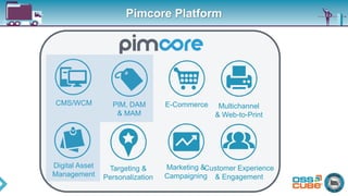 Pimcore Platform
CMS/WCM
Digital Asset
Management
PIM, DAM
& MAM
Targeting &
Personalization
E-Commerce
Marketing &
Campai...