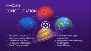 CONSOLIDATION
•  PIM/MDM, DAM, CMS,
eCommerce in one platform!
•  Consolidate any data
•  No complex integrations
•  Better Time-to- market
•  Customer centric user
experiences
•  Designed for interoperability
•  Better Quality
•  Lower IT costs
 